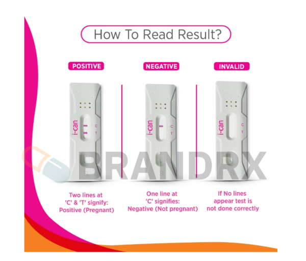 I-Can Test Kit Pharmaceutical - Image 3